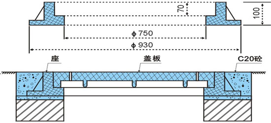 19、FC-820×70-重型井蓋-配圖.jpg