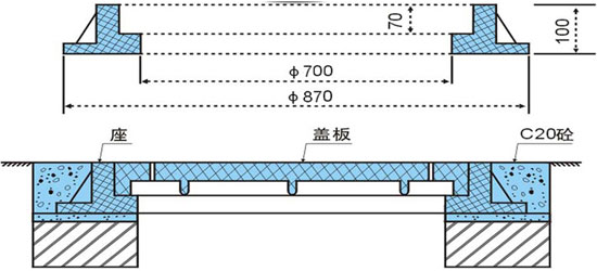 16、FC-760×70-重型井蓋-配圖.jpg