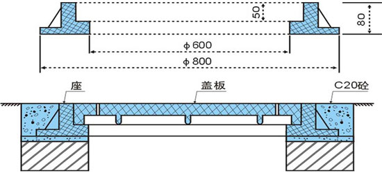 9、FC-650×50普通型井蓋-配圖.jpg