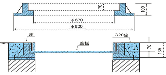 32、FC-Φ700×70-普通型凹井蓋-配圖.jpg